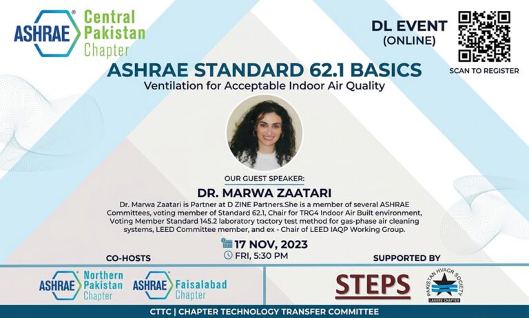 Ashrae Standard 62.1 Basics